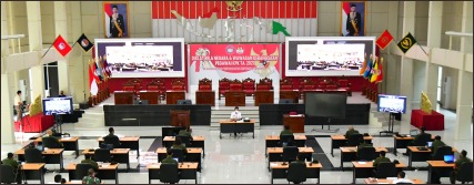 SISTEM PENGUKURAN WAWASAN KEBANGSAAN DAN BELA NEGARA